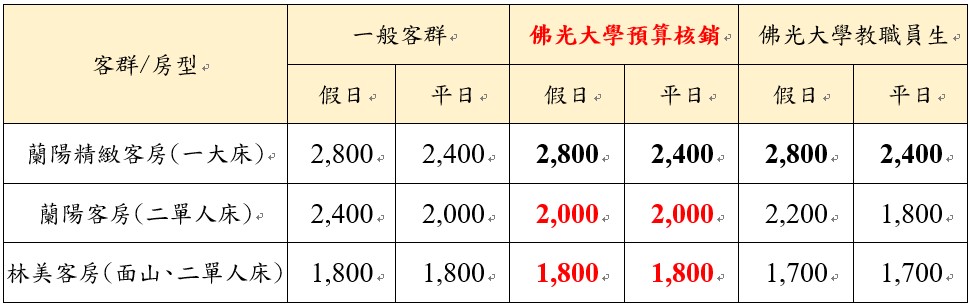 這是一張圖片